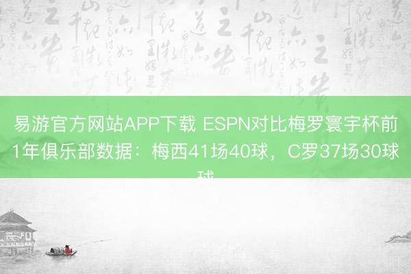 易游官方网站APP下载 ESPN对比梅罗寰宇杯前1年俱乐部数据：梅西41场40球，<a href=